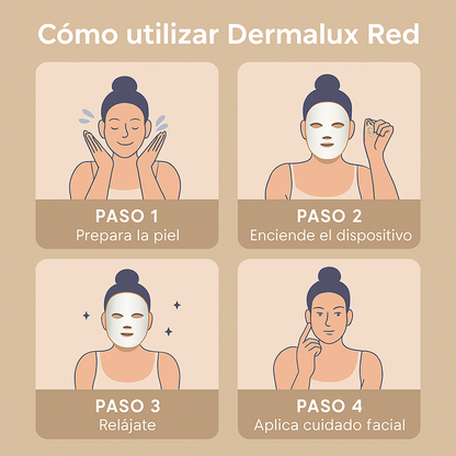 Dermalux Red® – La luz que transforma tu piel